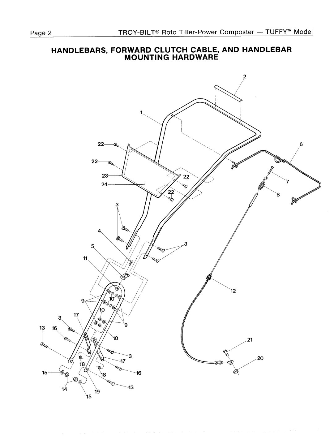 Troy-Bilt 1900634A manual 