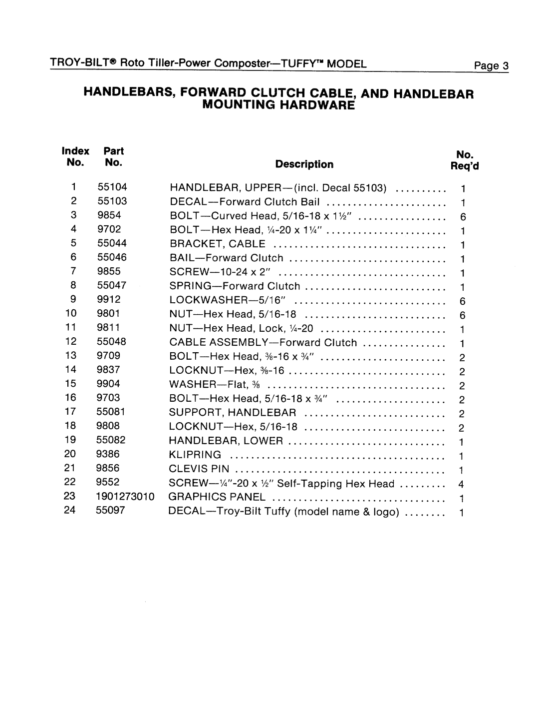 Troy-Bilt 1900634A manual 