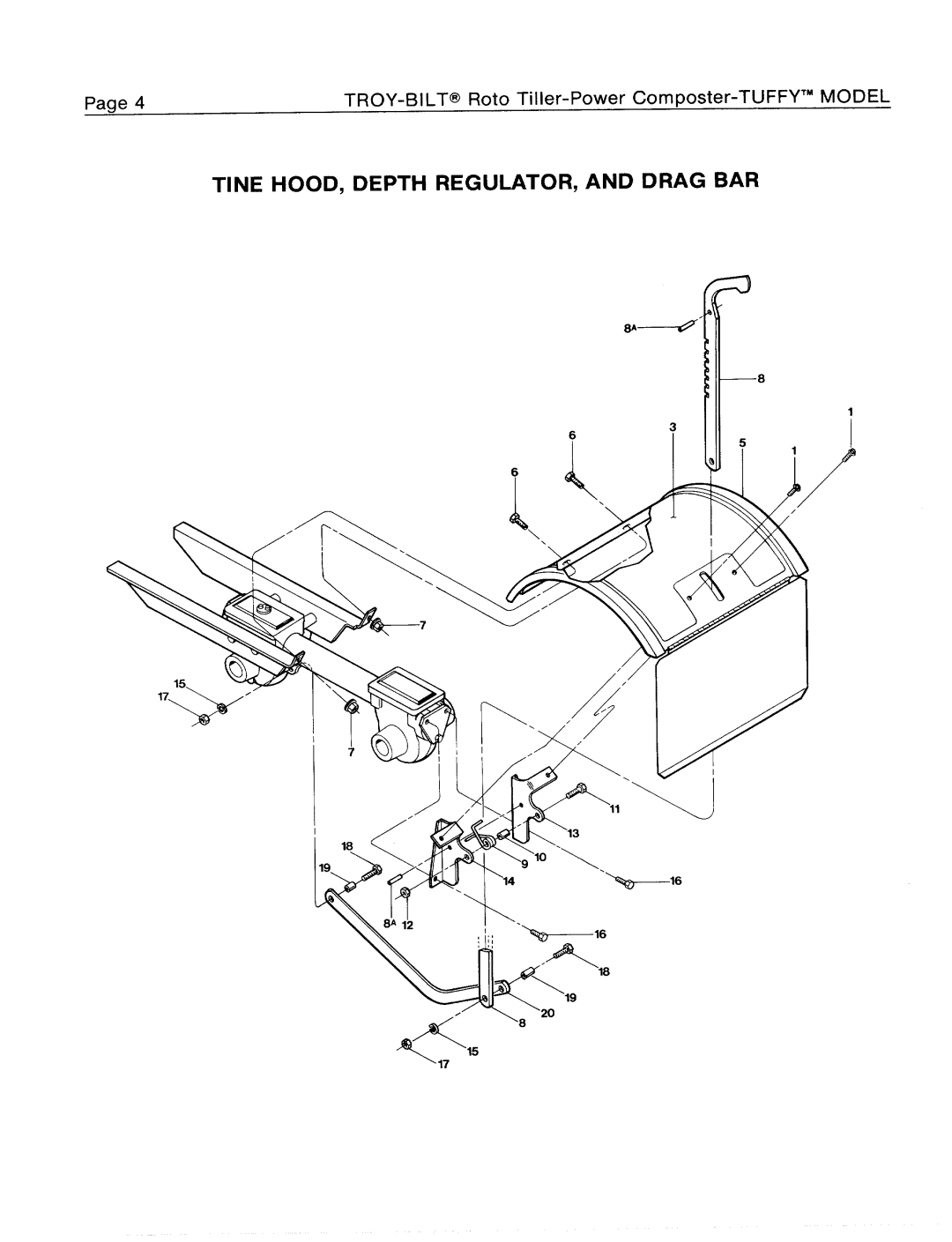 Troy-Bilt 1900634A manual 