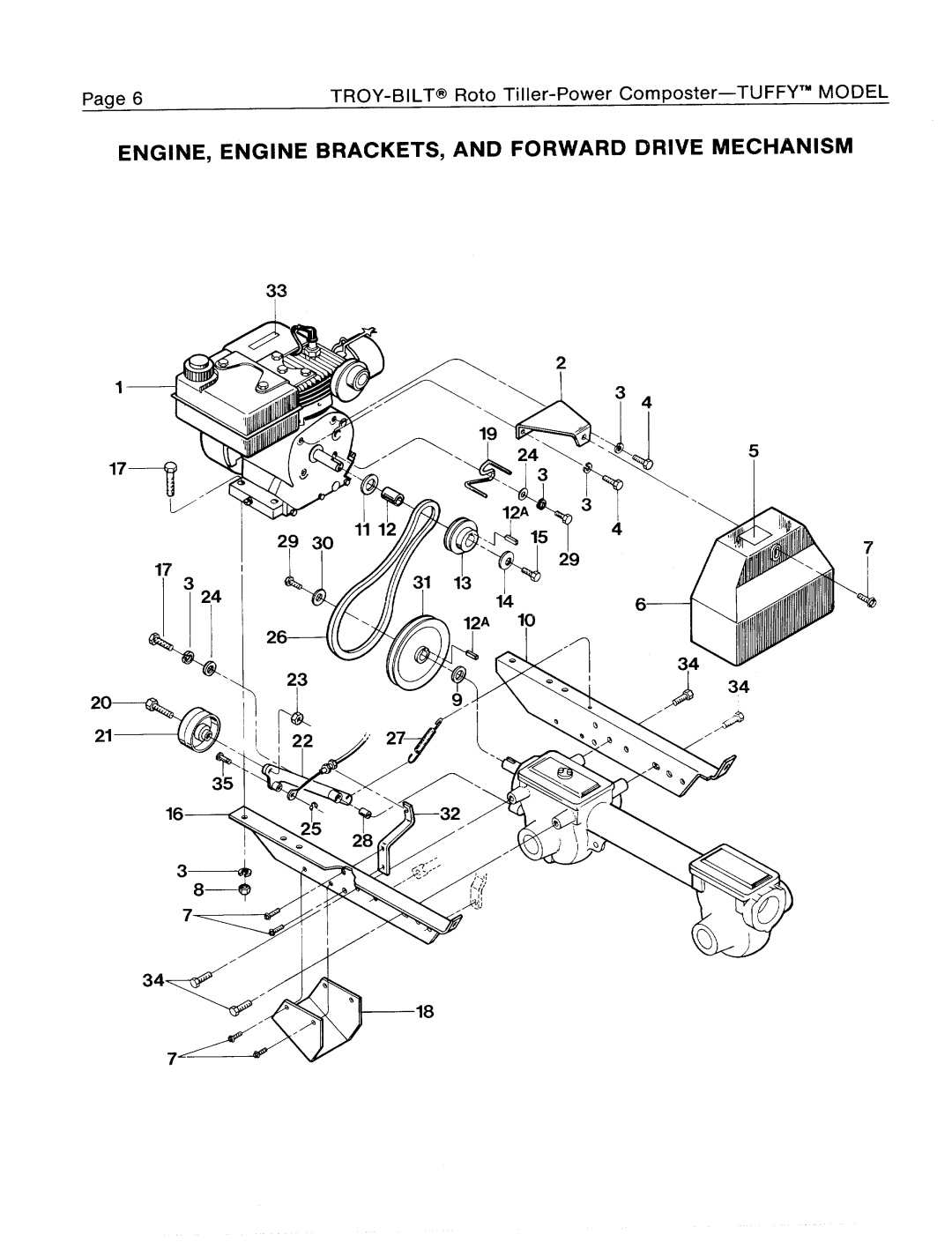 Troy-Bilt 1900634A manual 