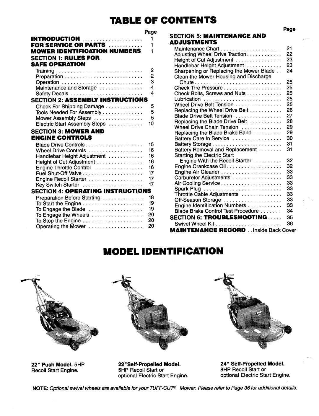 Troy-Bilt 1900678 manual 