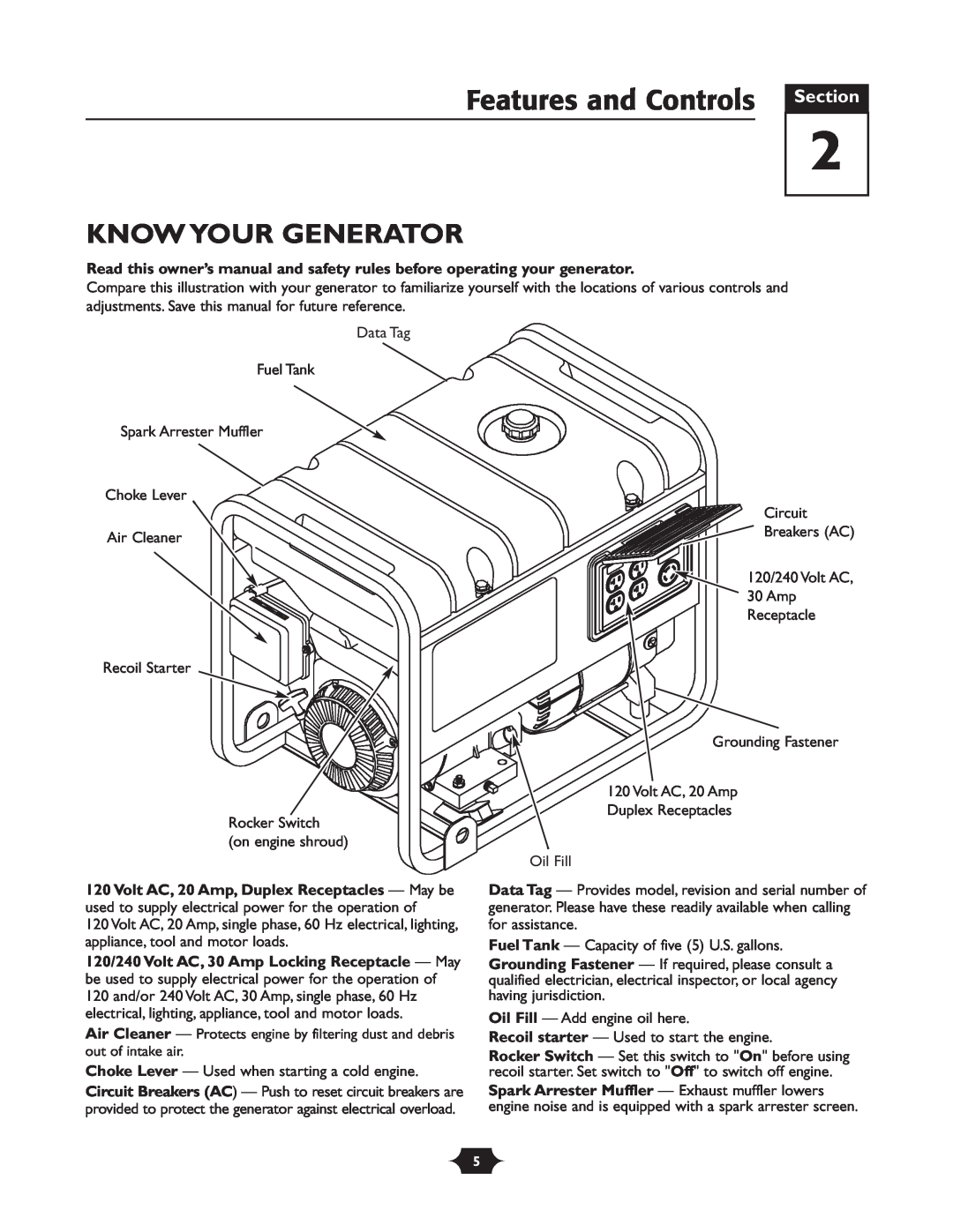 Troy-Bilt 1919 owner manual Features and Controls Section, Know Your Generator 