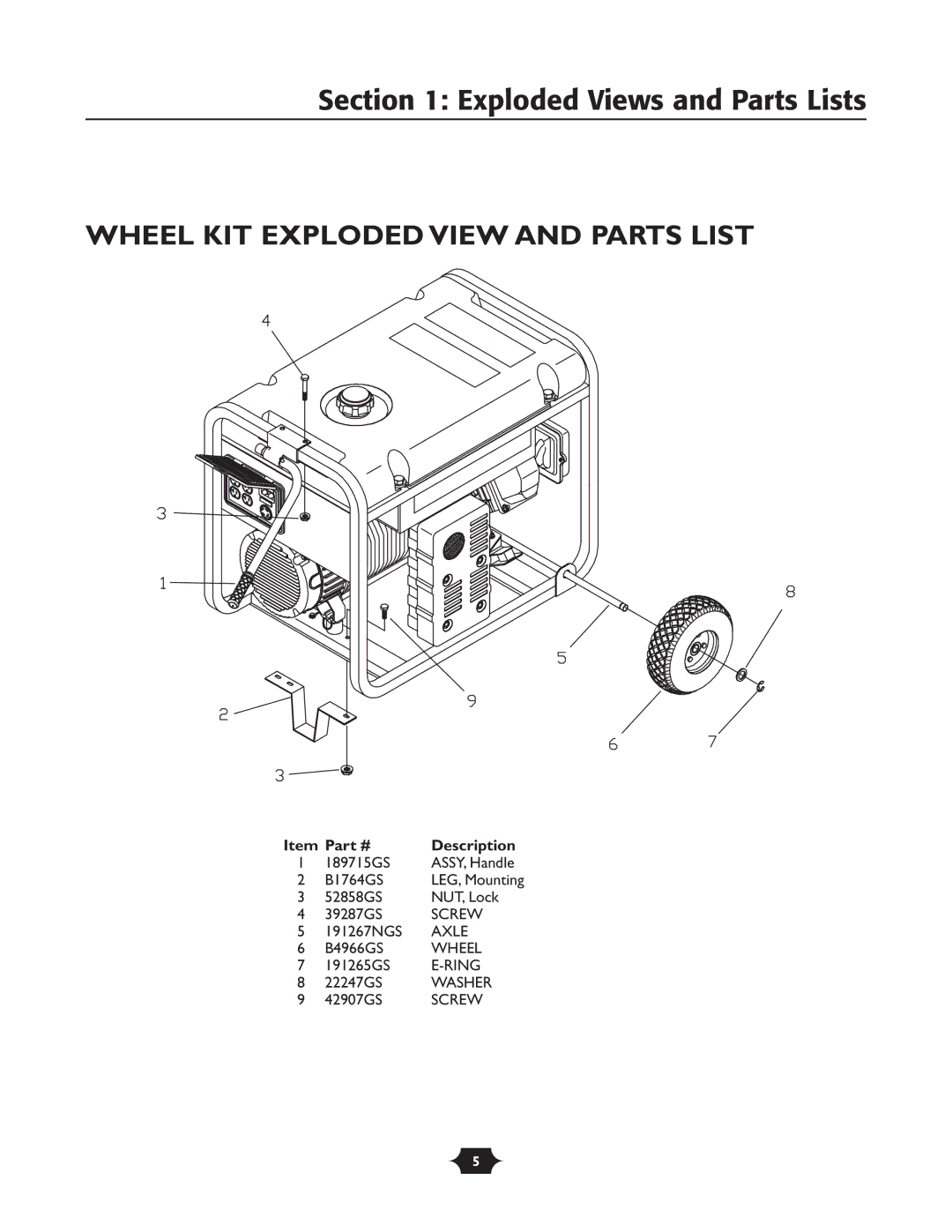 Troy-Bilt 1924 manual Wheel KIT Exploded View and Parts List 