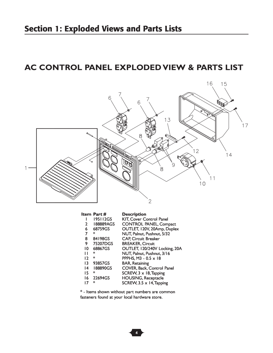Troy-Bilt 1924 manual Ac Control Panel Exploded View & Parts List, Exploded Views and Parts Lists, Description 