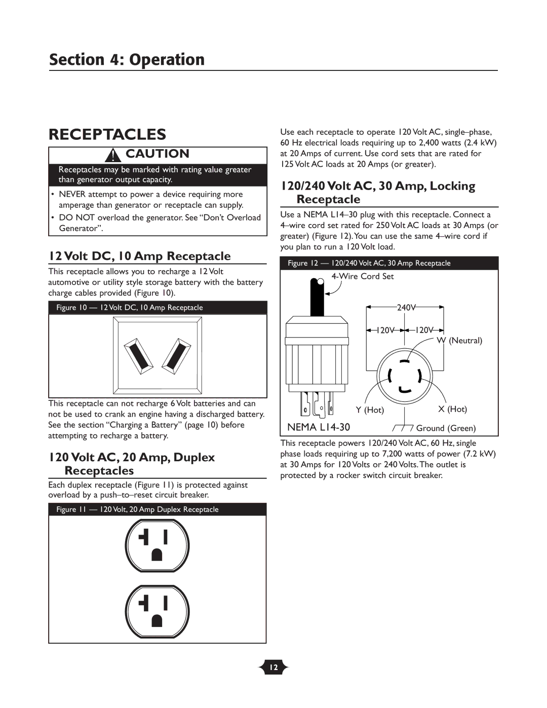 Troy-Bilt 1925 owner manual Volt DC, 10 Amp Receptacle, Volt AC, 20 Amp, Duplex Receptacles 