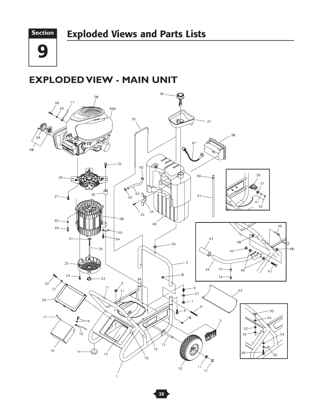 Troy-Bilt 1925 owner manual Section Exploded Views and Parts Lists, Exploded View Main Unit 