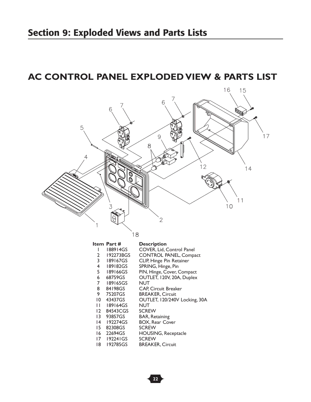 Troy-Bilt 1925 owner manual AC Control Panel Exploded View & Parts List 