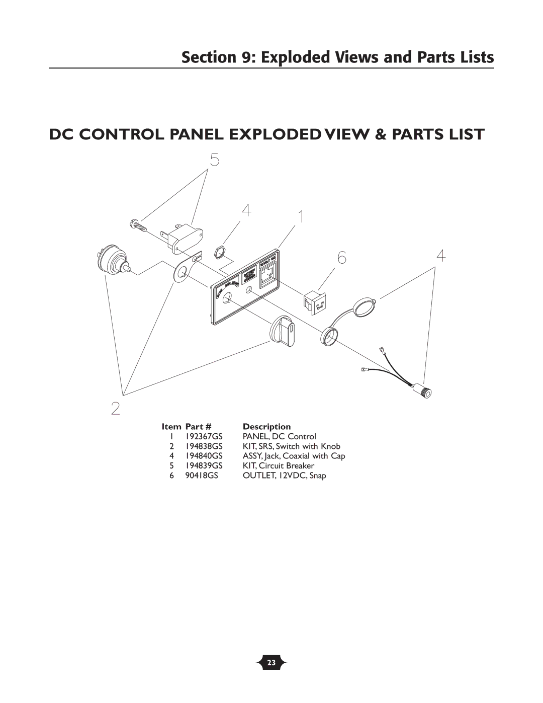 Troy-Bilt 1925 owner manual DC Control Panel Exploded View & Parts List 