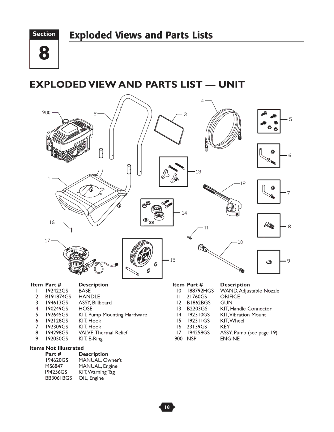 Troy-Bilt 20207 manual Section Exploded Views and Parts Lists, Exploded View and Parts List Unit, Description 