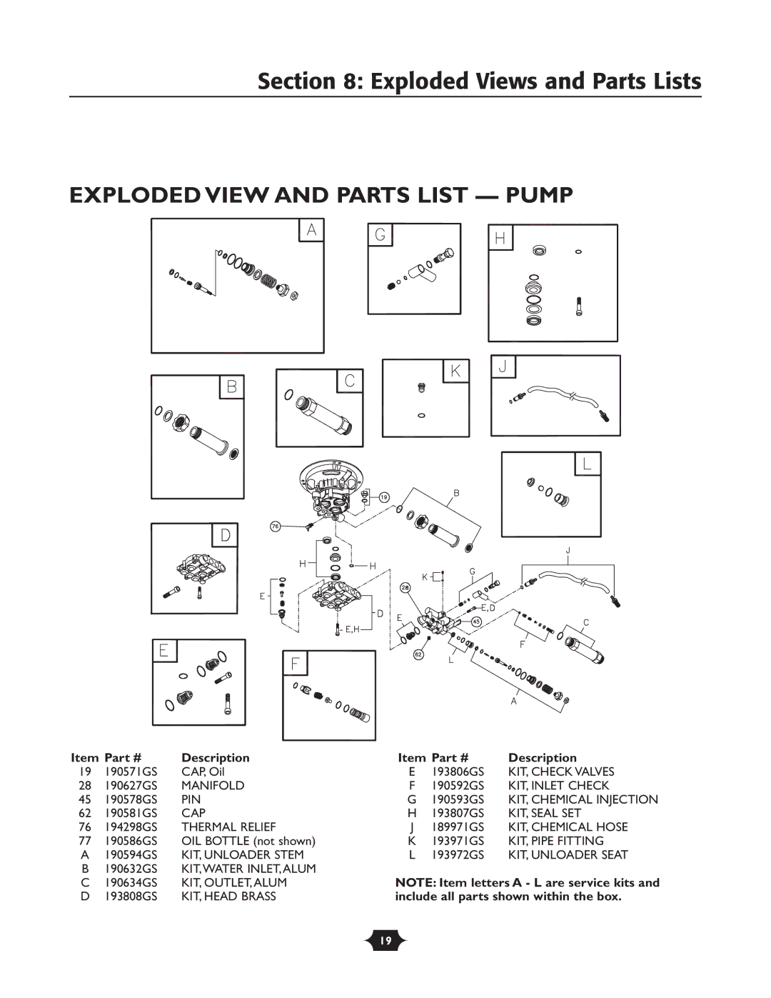 Troy-Bilt 20207 Exploded Views and Parts Lists, Exploded View and Parts List Pump, Include all parts shown within the box 