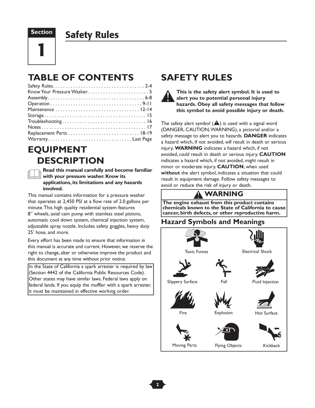 Troy-Bilt 20207 manual Table of Contents, Equipment Description, Safety Rules 