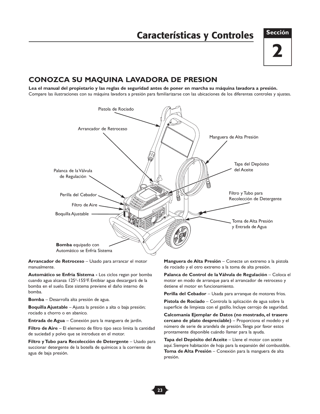 Troy-Bilt 20207 Características y Controles, Conozca SU Maquina Lavadora DE Presion, Filtro de Aire Boquilla Ajustable 