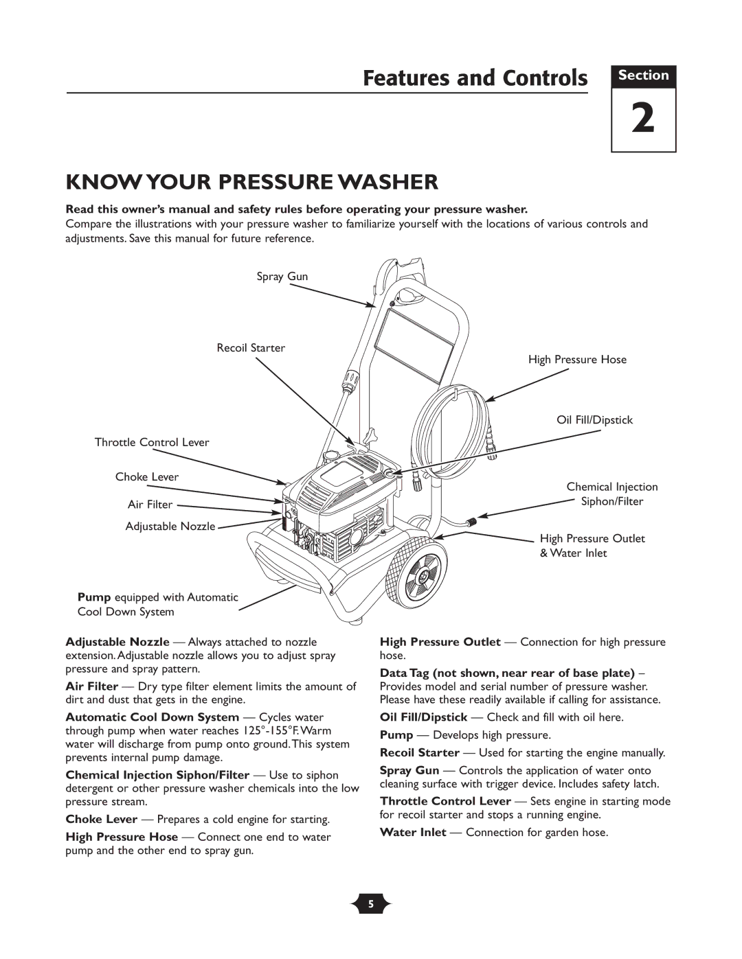 Troy-Bilt 20207 manual Features and Controls Section, Know Your Pressure Washer, Siphon/Filter, High Pressure Outlet 