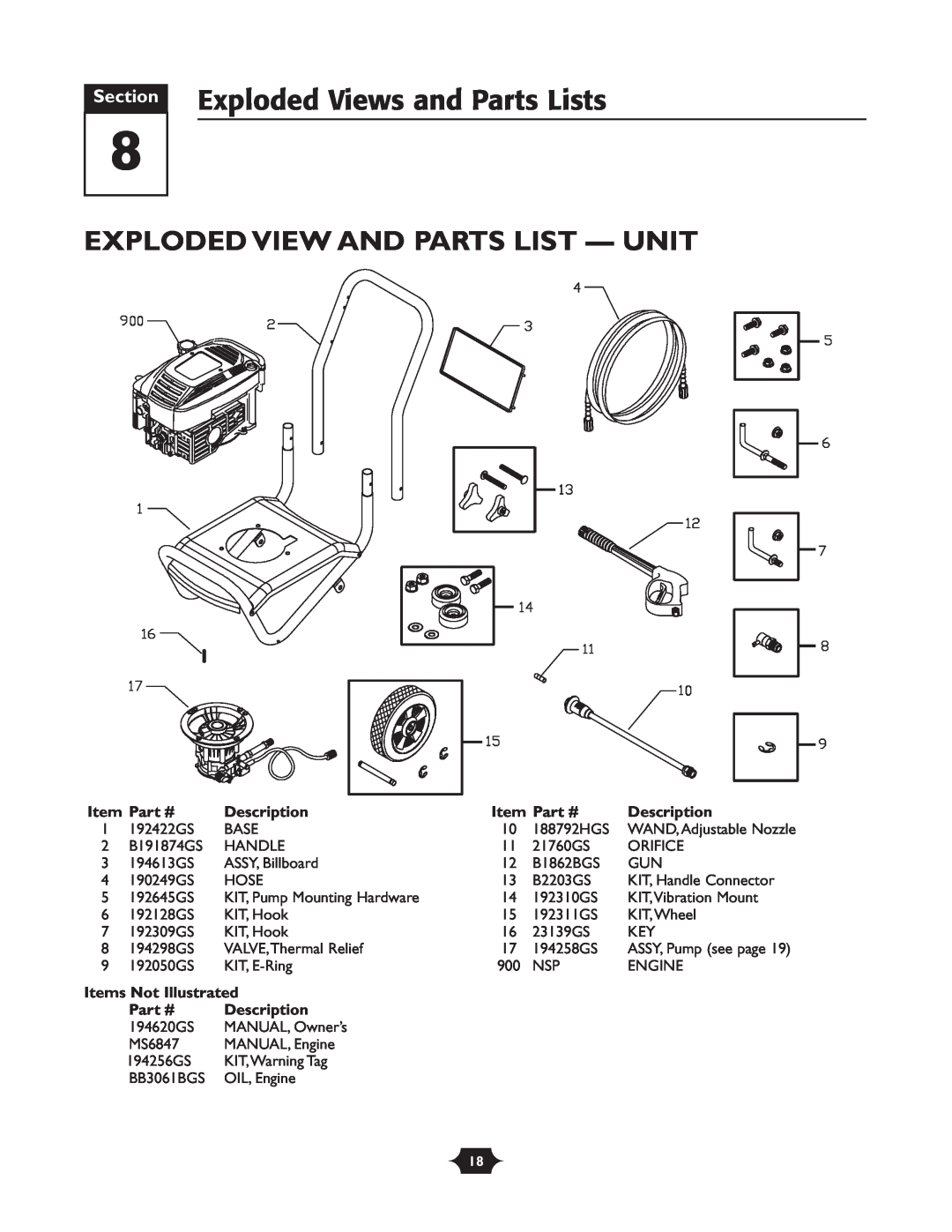 Troy-Bilt 20207 manual Section Exploded Views and Parts Lists, Exploded View And Parts List - Unit, Description 