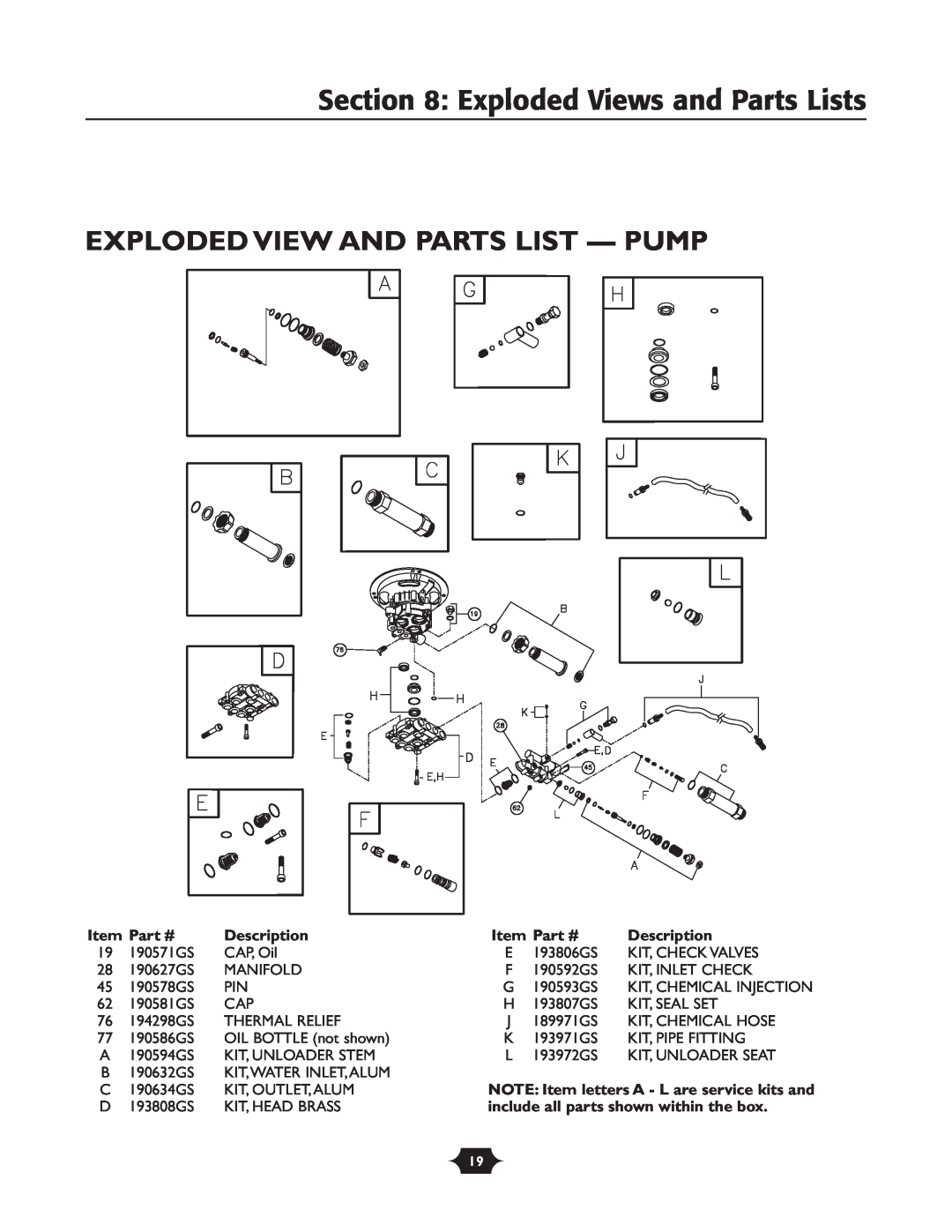 Troy-Bilt 20207 manual Exploded Views and Parts Lists, Exploded View And Parts List - Pump, Description 