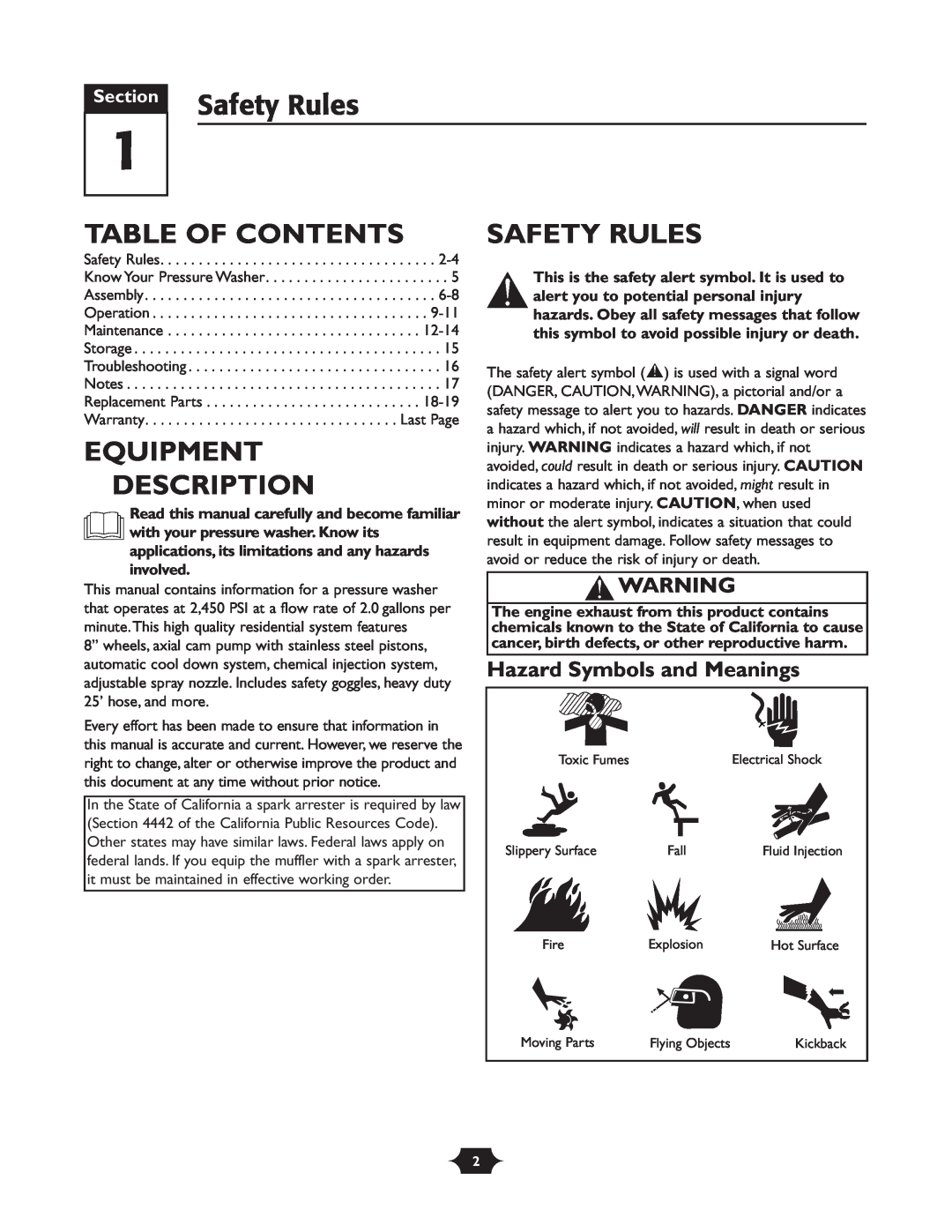 Troy-Bilt 20207 manual Safety Rules, Table Of Contents, Equipment Description, Hazard Symbols and Meanings, Section 