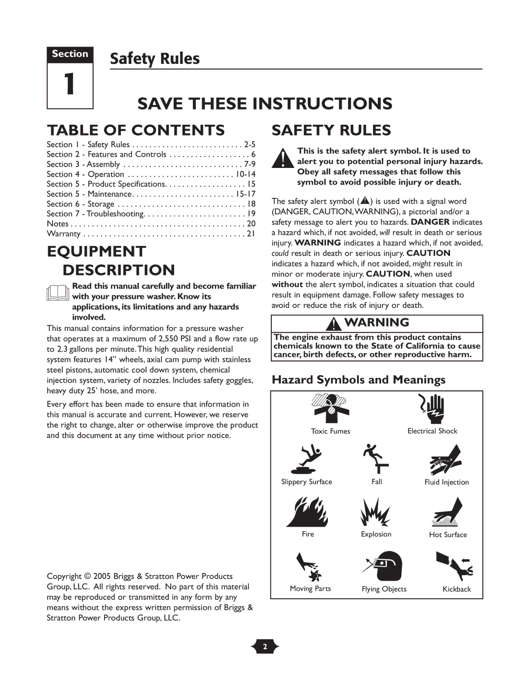 Troy-Bilt 20240 manual Table of Contents, Equipment Description, Safety Rules 