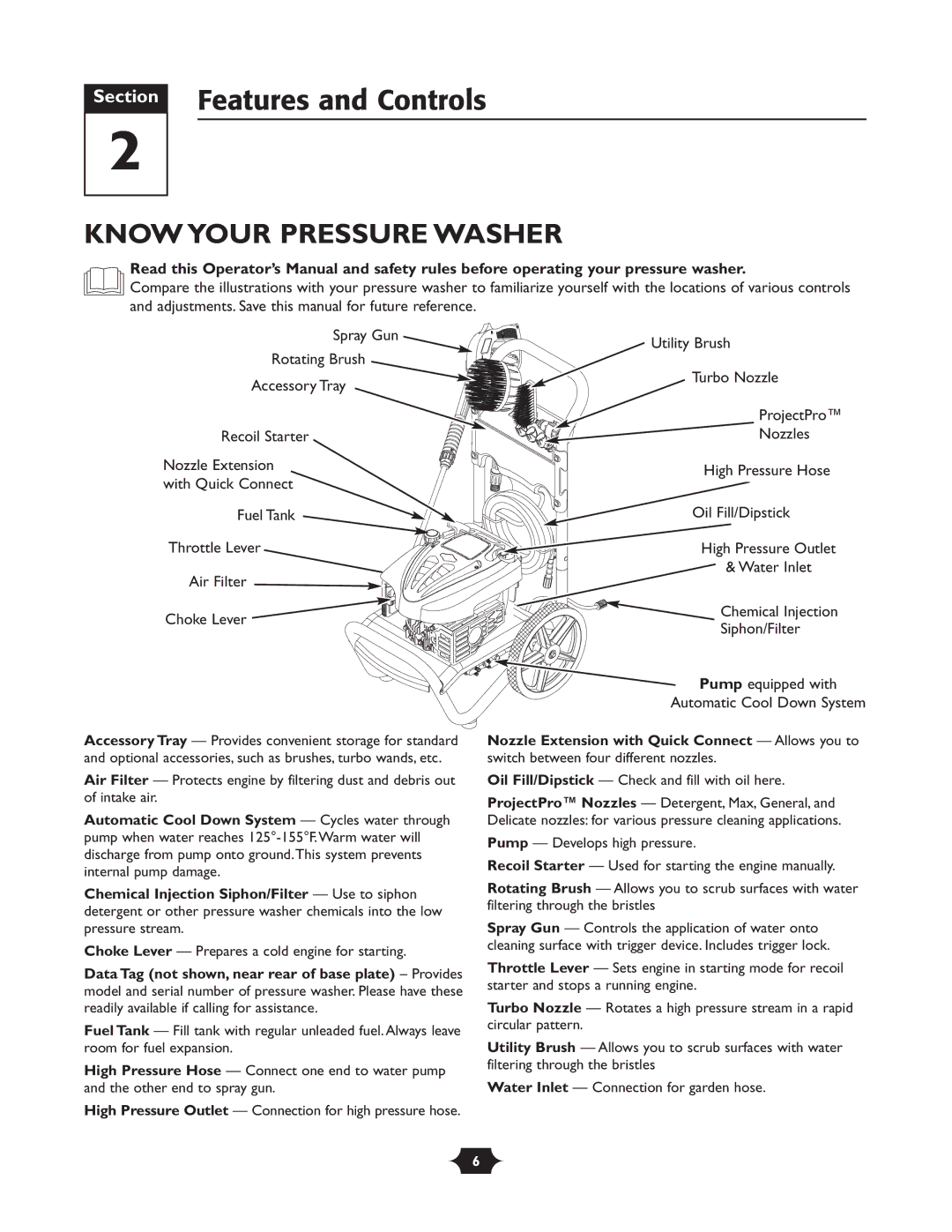 Troy-Bilt 20240 Section Features and Controls, Know Your Pressure Washer, Choke Lever Prepares a cold engine for starting 