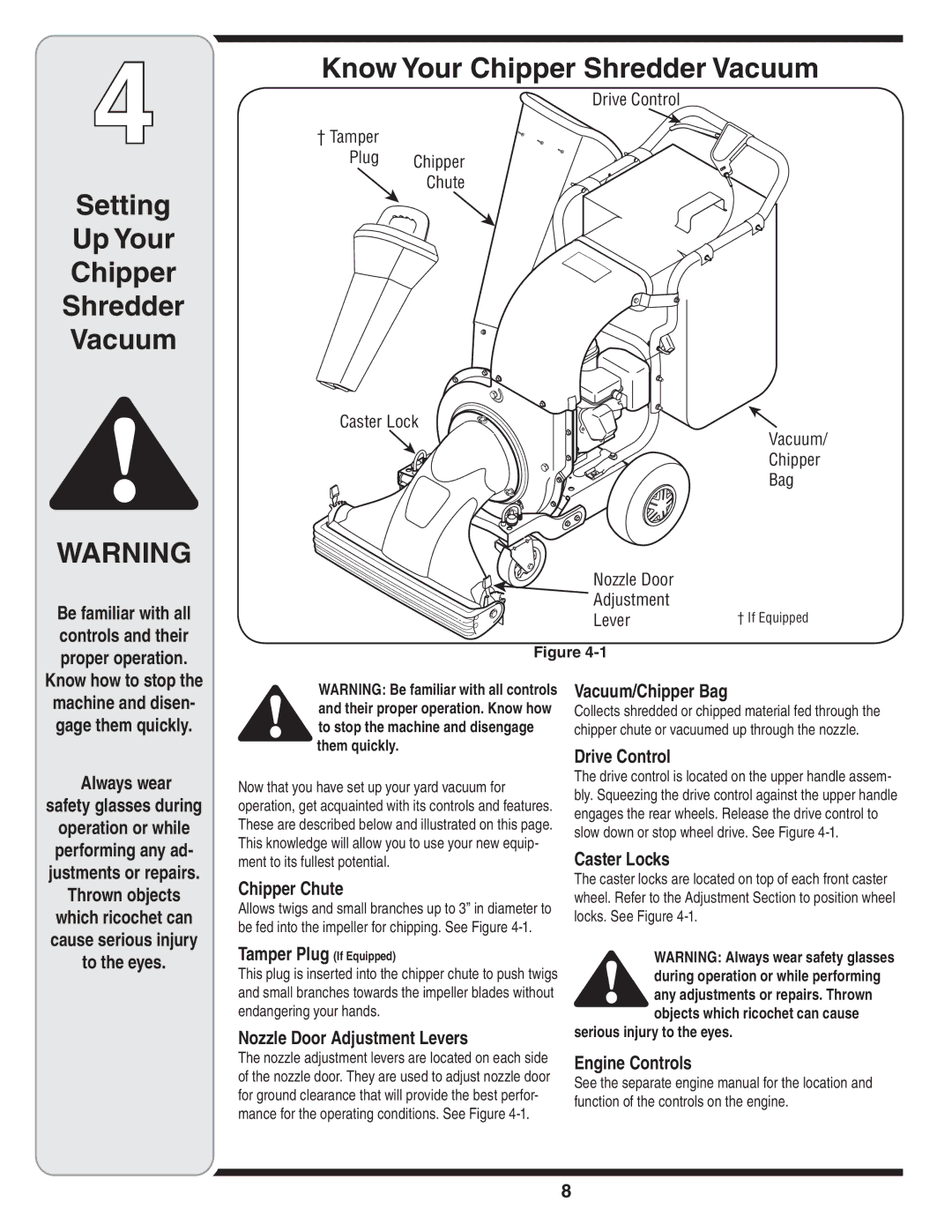 Troy-Bilt 204 warranty Know Your Chipper Shredder Vacuum 