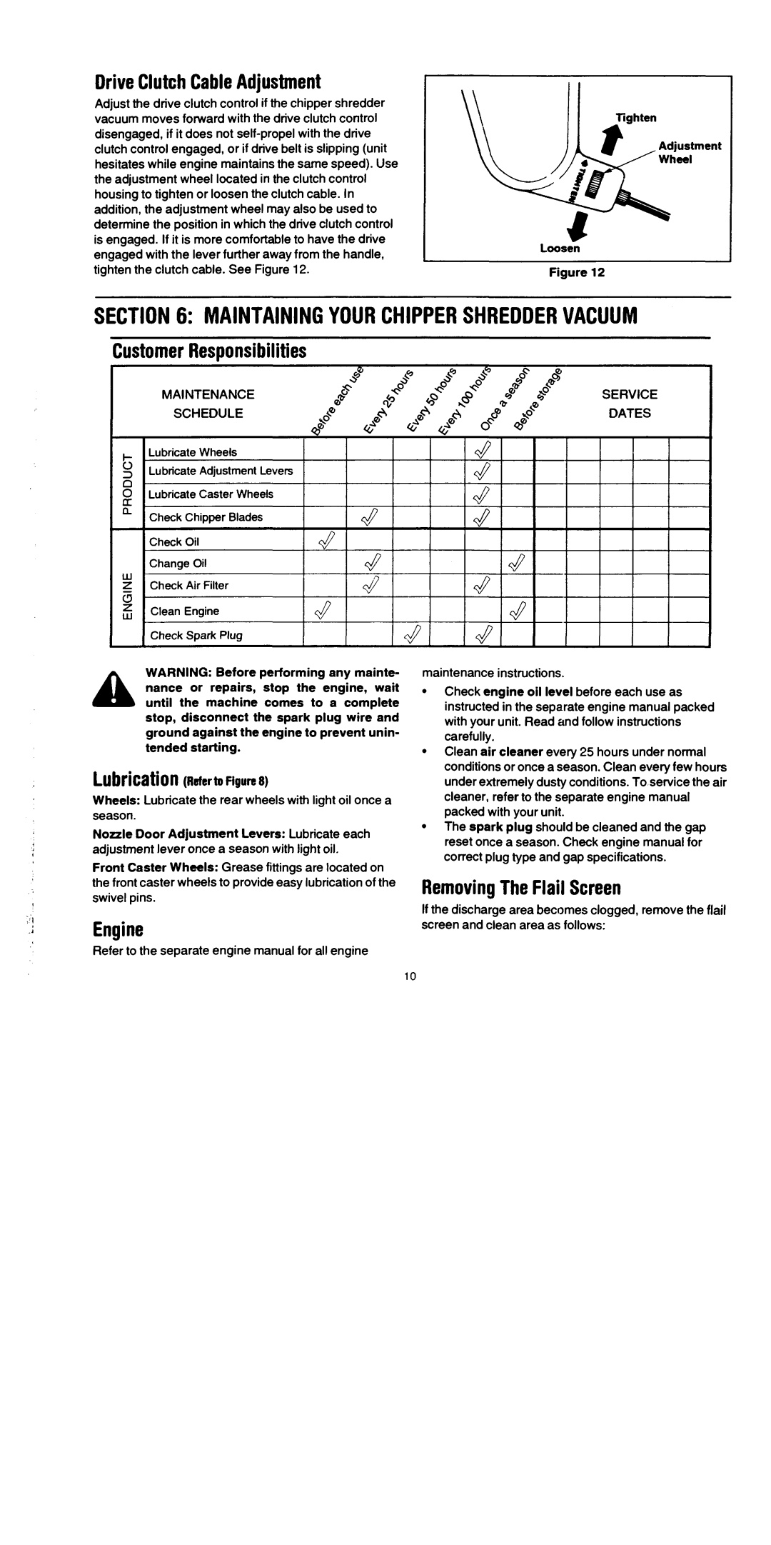 Troy-Bilt 204 manual 