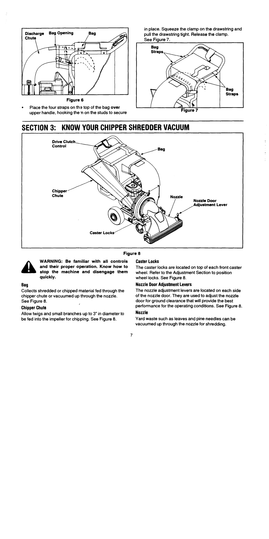 Troy-Bilt 204 manual 