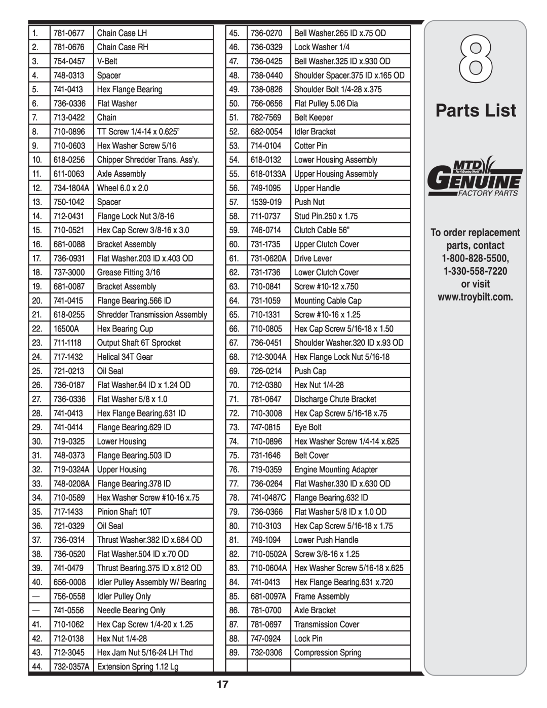 Troy-Bilt 204 warranty Parts List, To order replacement parts, contact, or visit, Chipper Shredder Trans. Ass’y 
