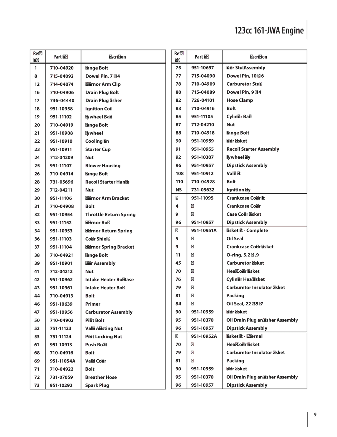 Troy-Bilt 2100 manual 123cc 161-JWA Engine 