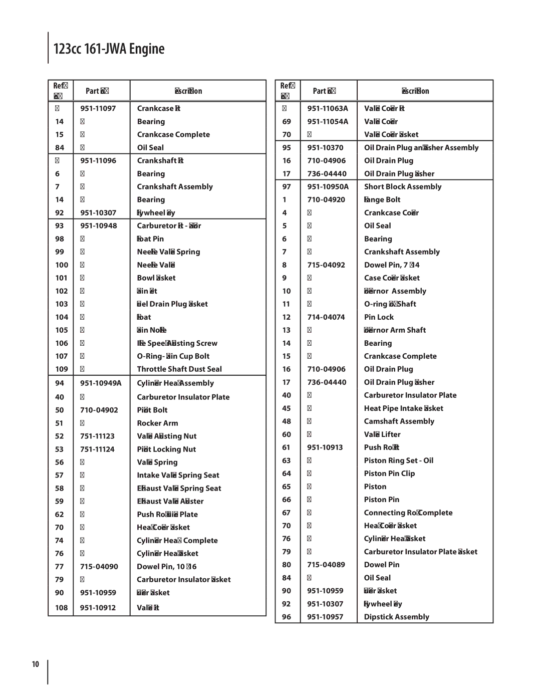 Troy-Bilt 2100 manual 123cc 161-JWA Engine 