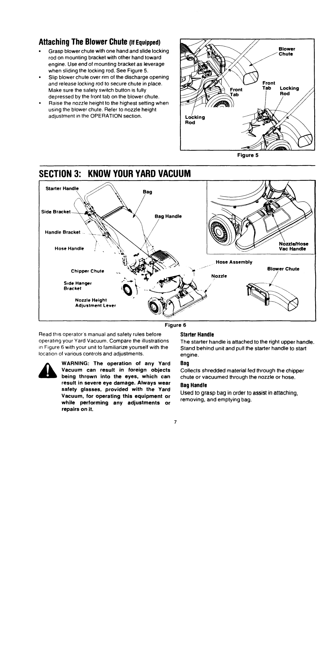 Troy-Bilt 24A-060F063 manual 