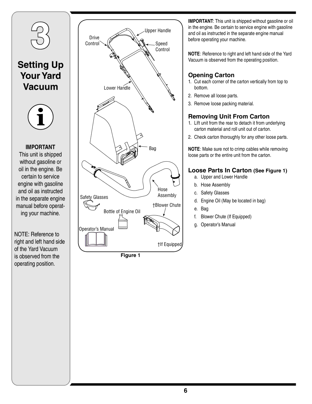 Troy-Bilt 24A-070F768 Setting Up Your Yard Vacuum, Opening Carton, Removing Unit From Carton, Loose Parts In Carton 