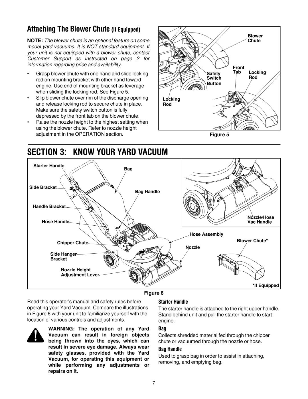 Troy-Bilt 24B-060F063, 24C-060F063 manual Know Your Yard Vacuum, Starter Handle, Bag Handle 