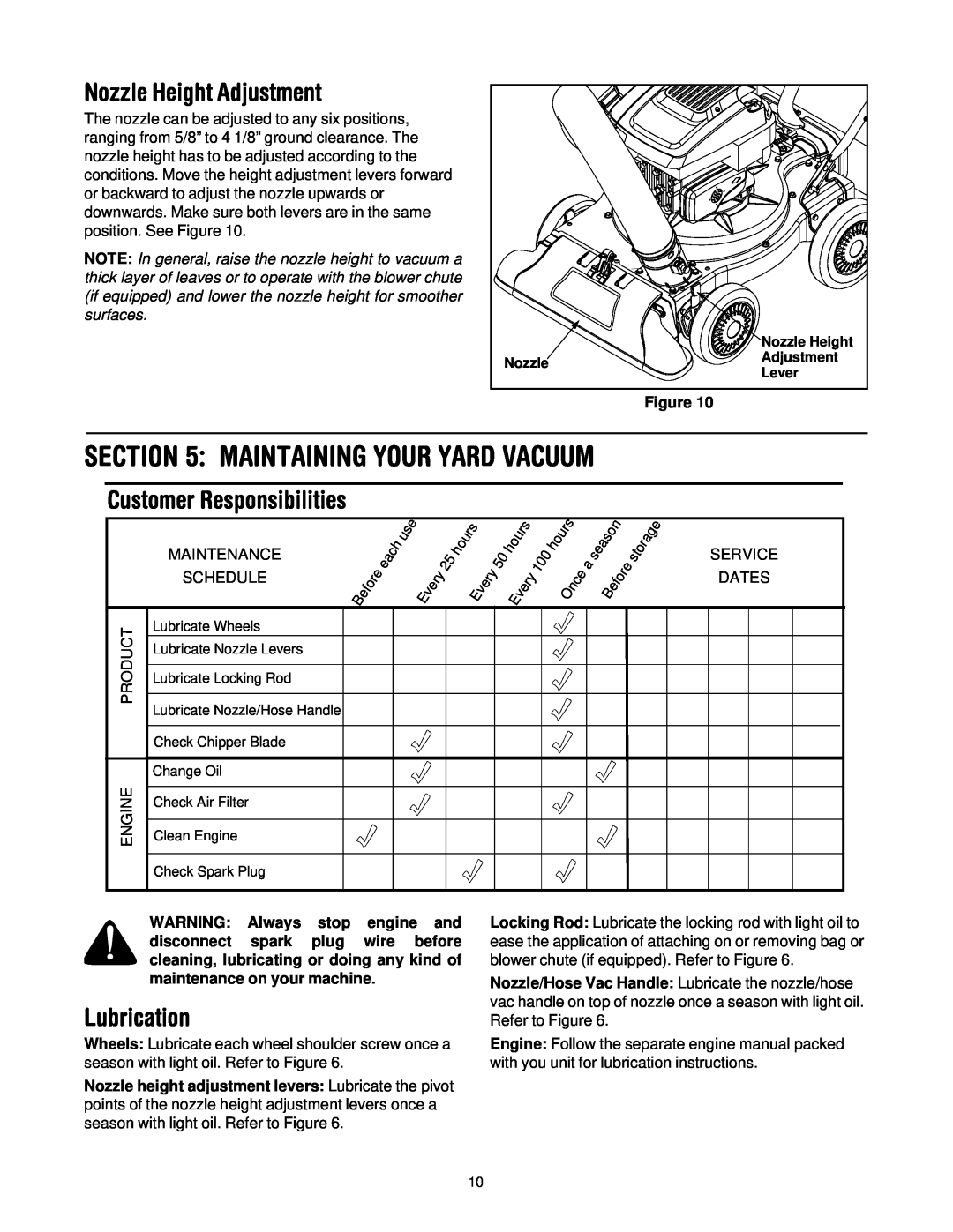 Troy-Bilt 24C-060F063 manual Nozzle Height Adjustment, Customer Responsibilities, Lubrication, Maintaining Your Yard Vacuum 