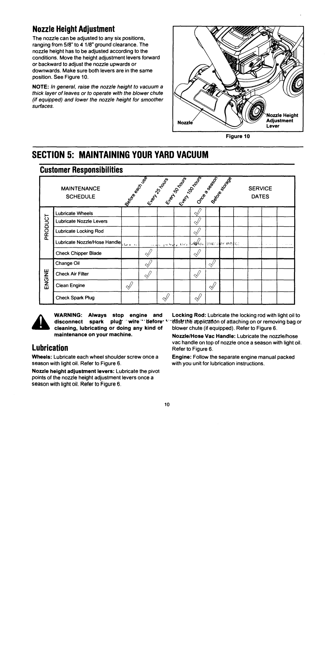 Troy-Bilt 24C-2060F063, 24B-2060F063 manual 