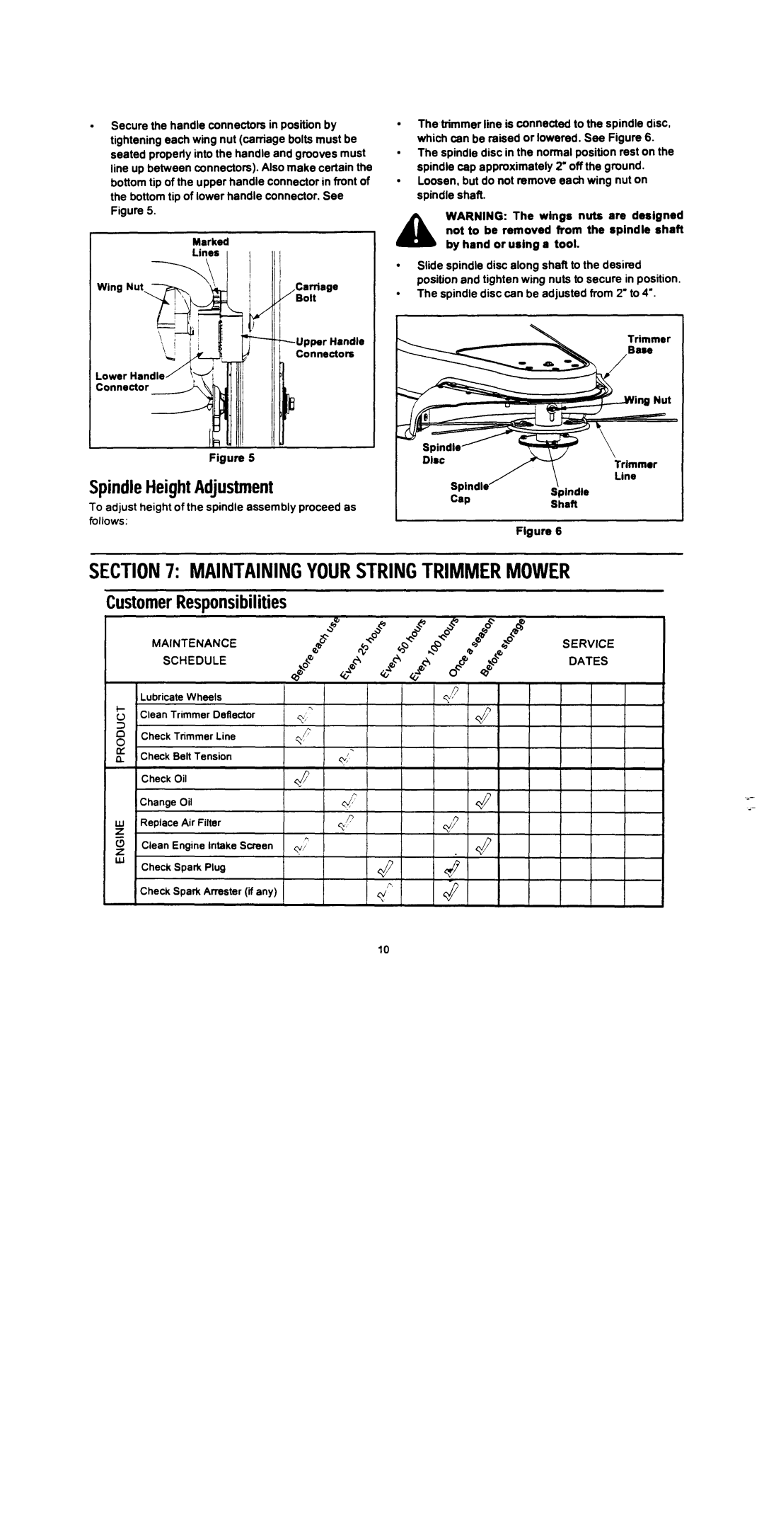 Troy-Bilt 256, 258 manual 