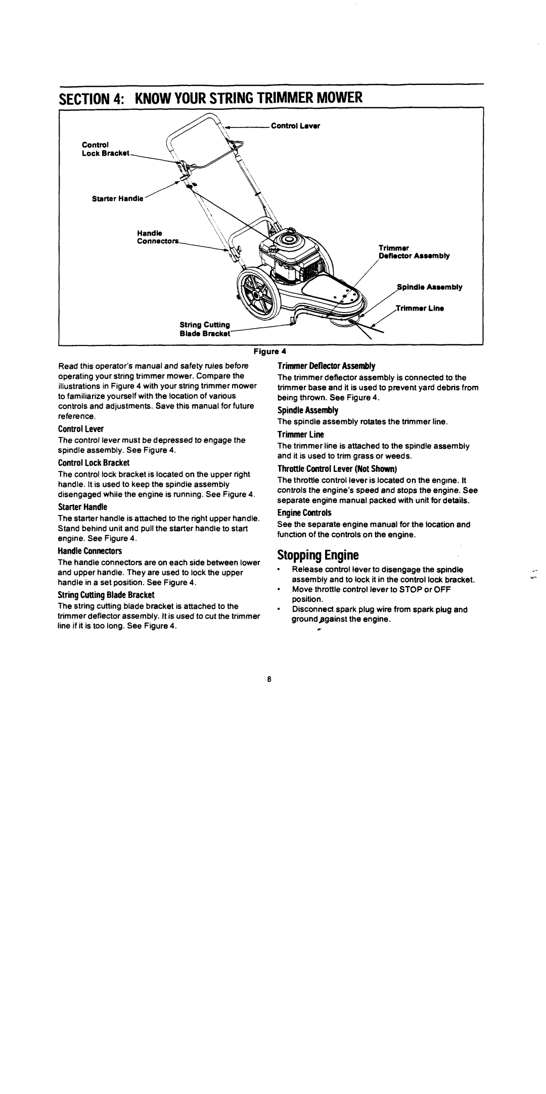 Troy-Bilt 256, 258 manual 