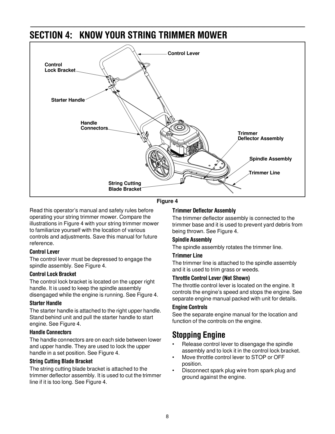 Troy-Bilt 258 manual Know Your String Trimmer Mower, Stopping Engine 