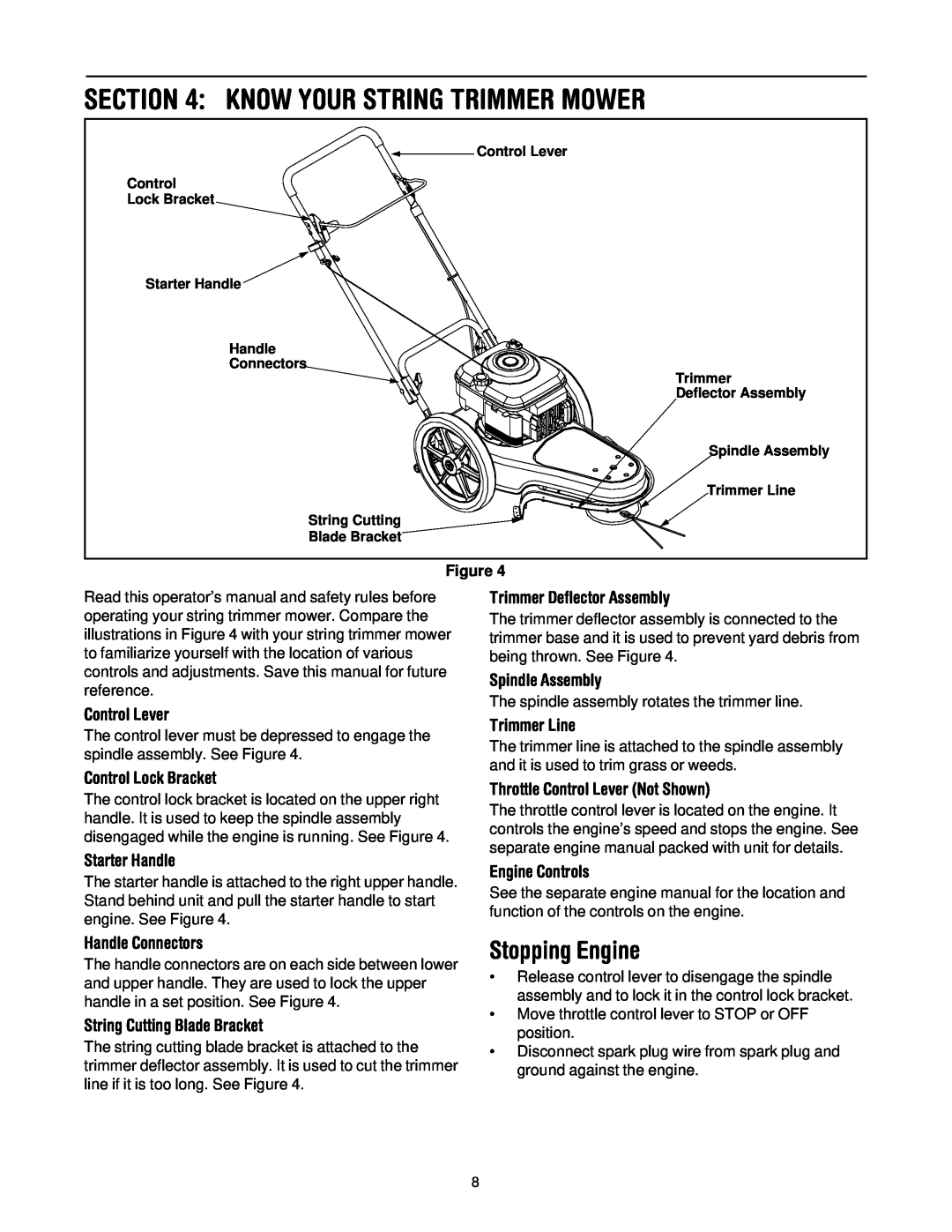 Troy-Bilt 258 manual Know Your String Trimmer Mower, Stopping Engine 