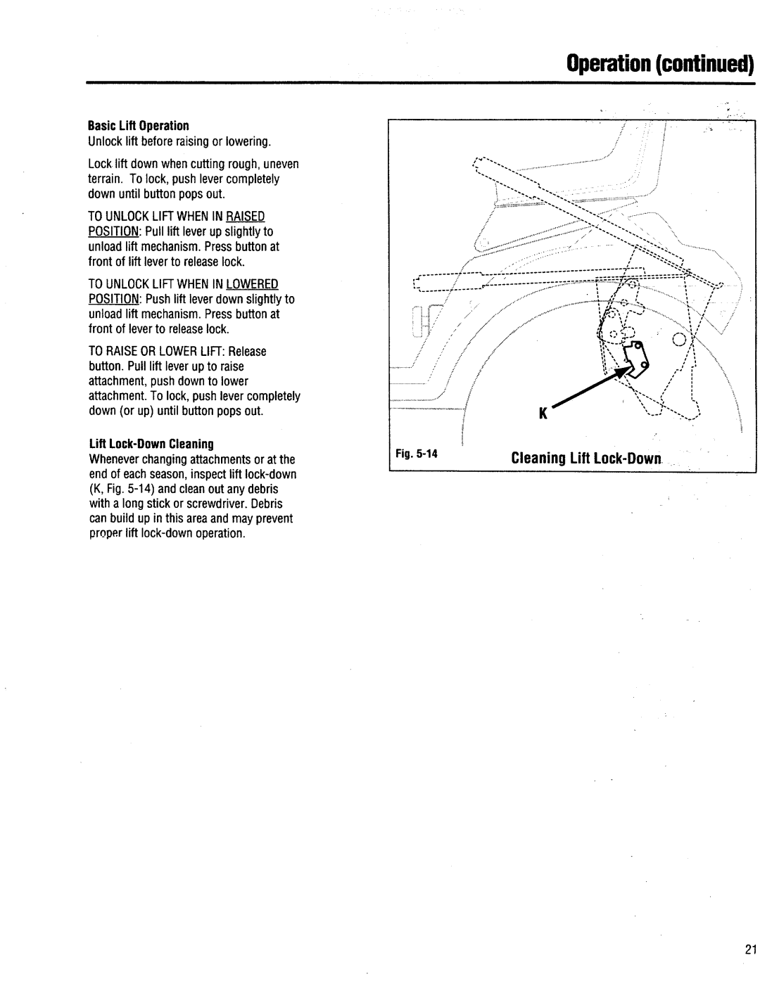 Troy-Bilt 13034, 13036, 13037, 13035 manual 