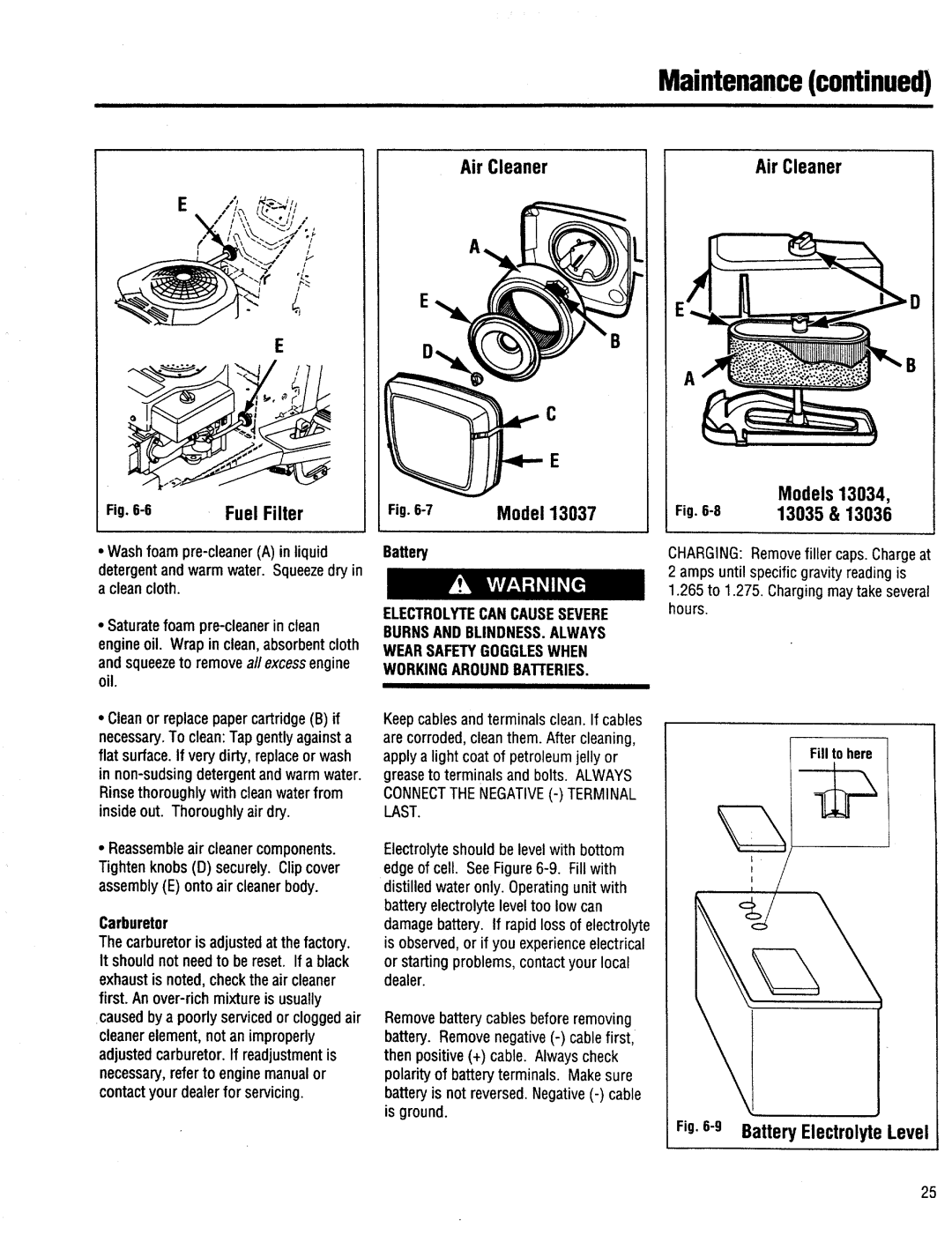 Troy-Bilt 13034, 13036, 13037, 13035 manual 