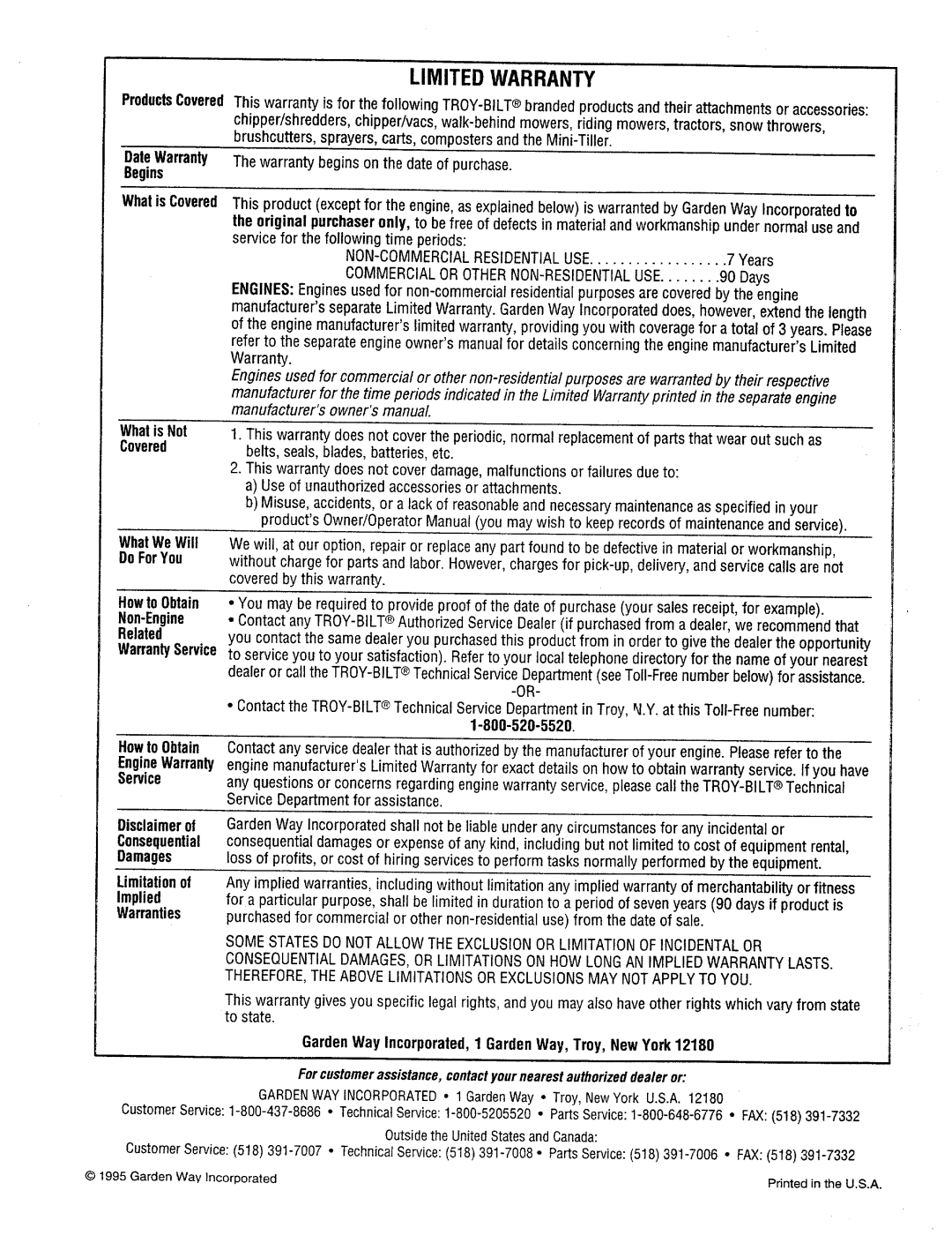 Troy-Bilt 13034, 13036, 13037, 13035 manual 