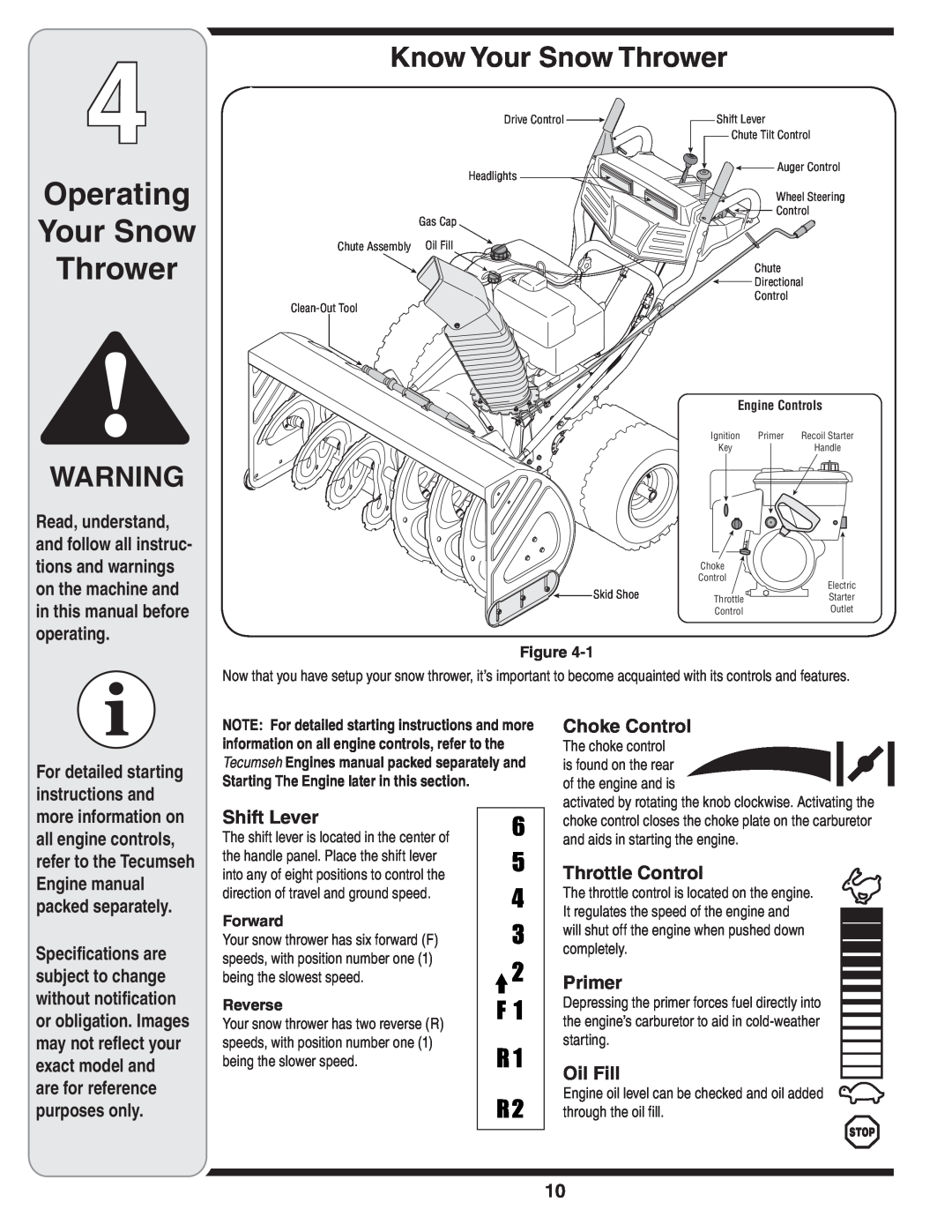 Troy-Bilt 31AH9Q77766 Operating Your Snow Thrower, Know Your Snow Thrower, Starting The Engine later in this section 
