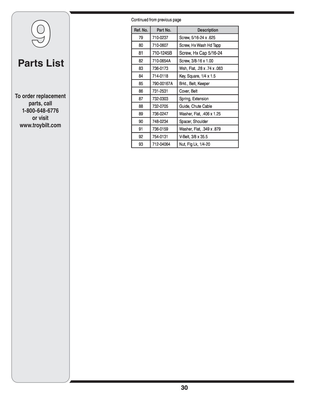 Troy-Bilt 31AH9Q77766 warranty Parts List, 81 710-1245B Screw, Hx Cap 5/16-24, Ref. No 