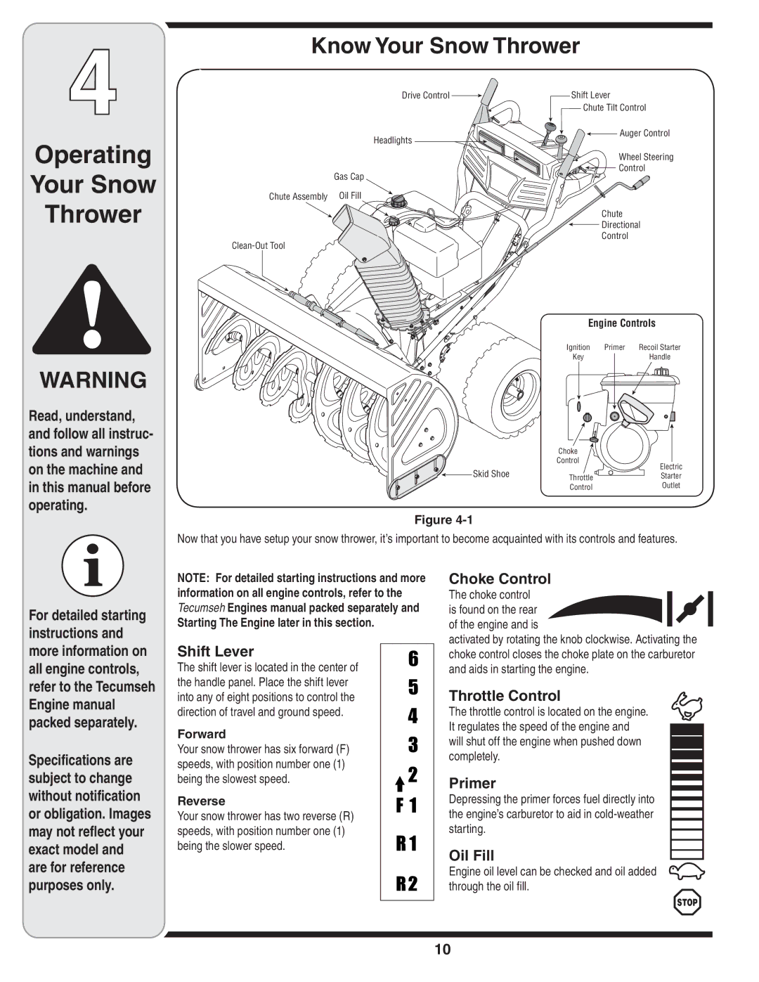 Troy-Bilt 31AH9Q77766 warranty Operating Your Snow Thrower, Know Your Snow Thrower 