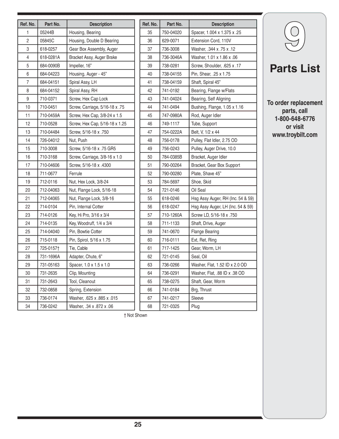 Troy-Bilt 31AH9Q77766 warranty Parts List, To order replacement Parts, call Or visit 