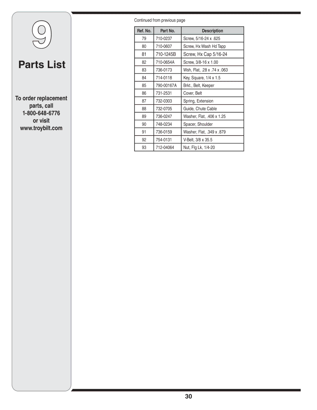 Troy-Bilt 31AH9Q77766 warranty 81 710-1245B Screw, Hx Cap 5/16-24 