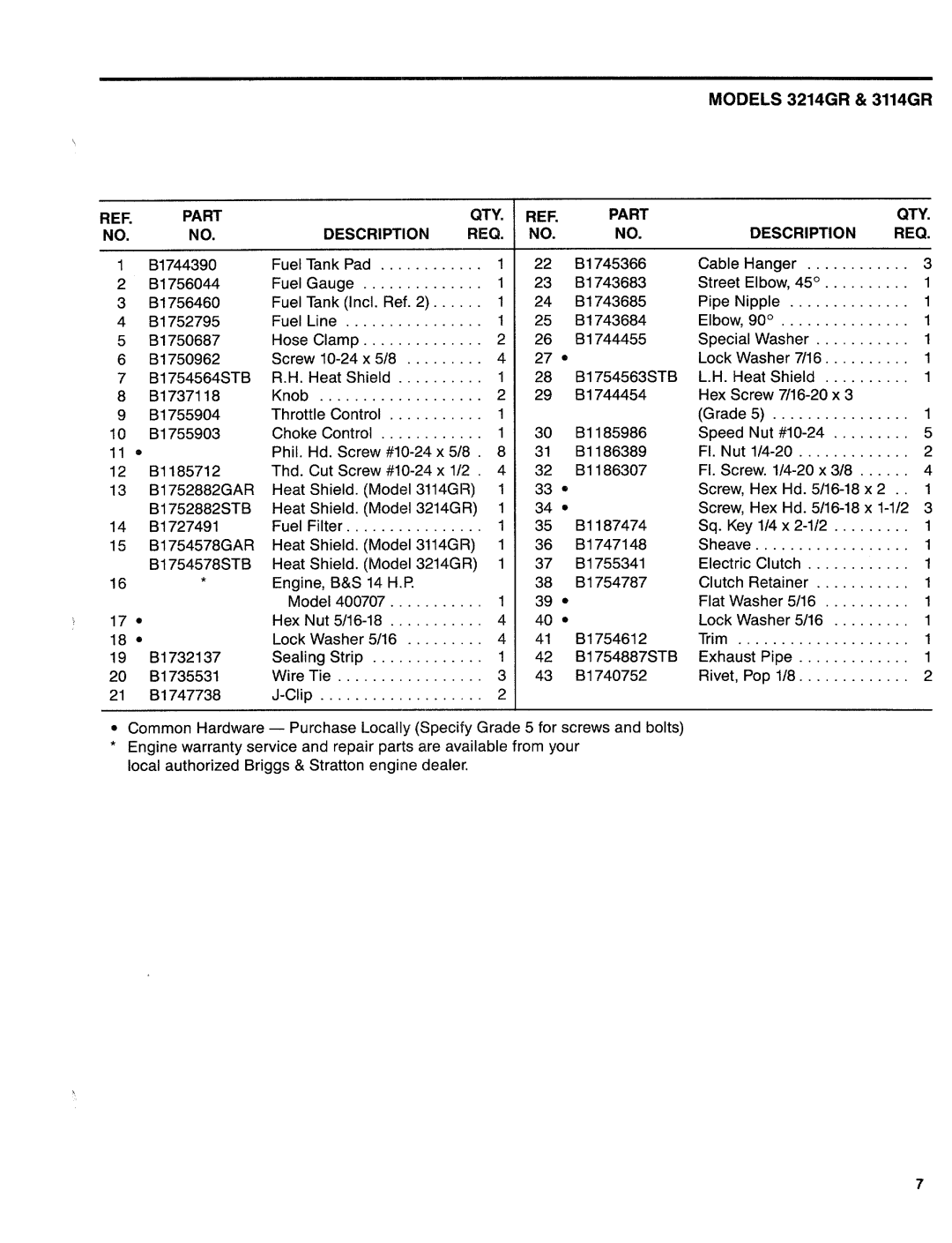 Troy-Bilt 3312GRS, 3214GR, 3212GR, 3114GR manual 