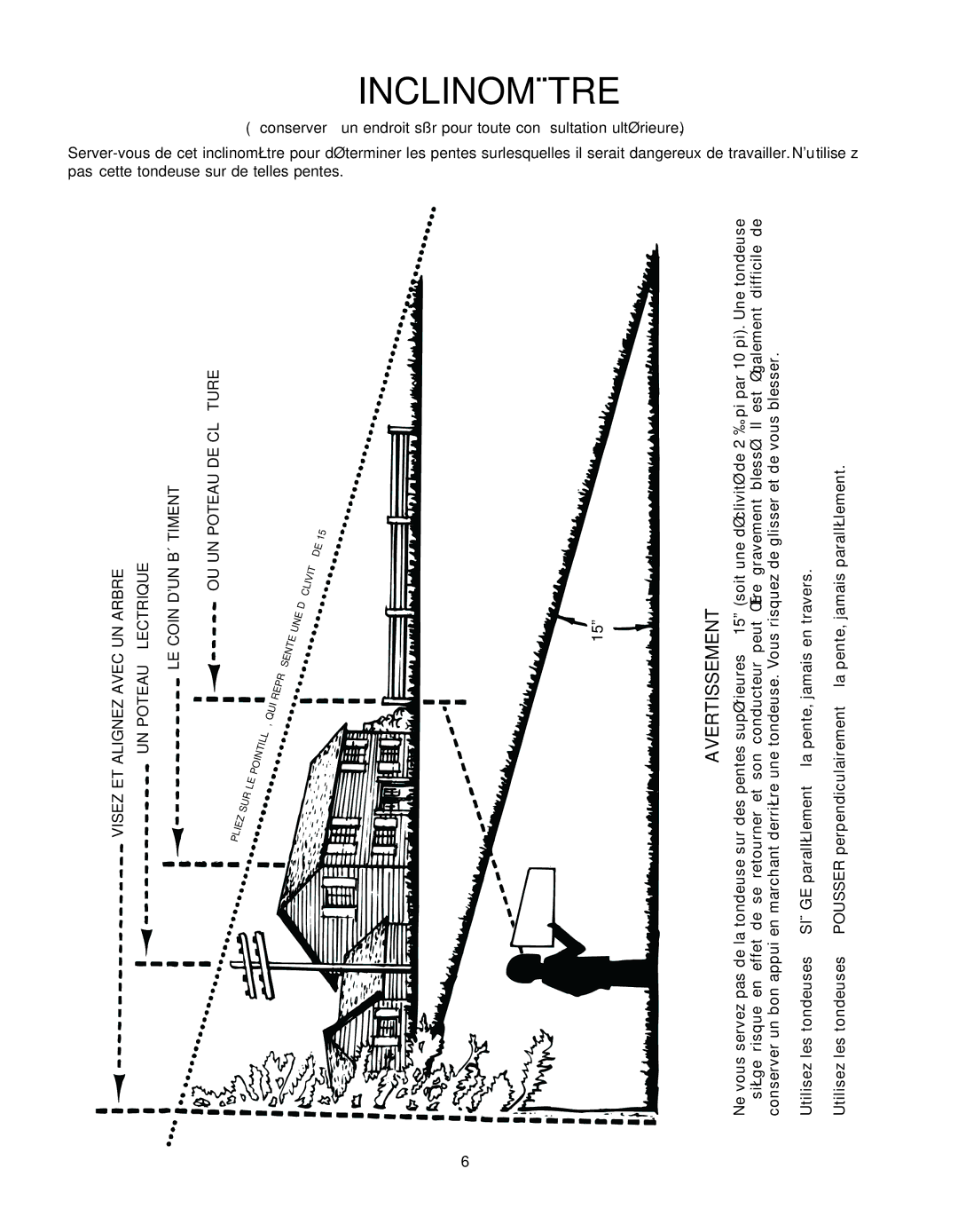 Troy-Bilt 400 Series manual Inclinomètre 