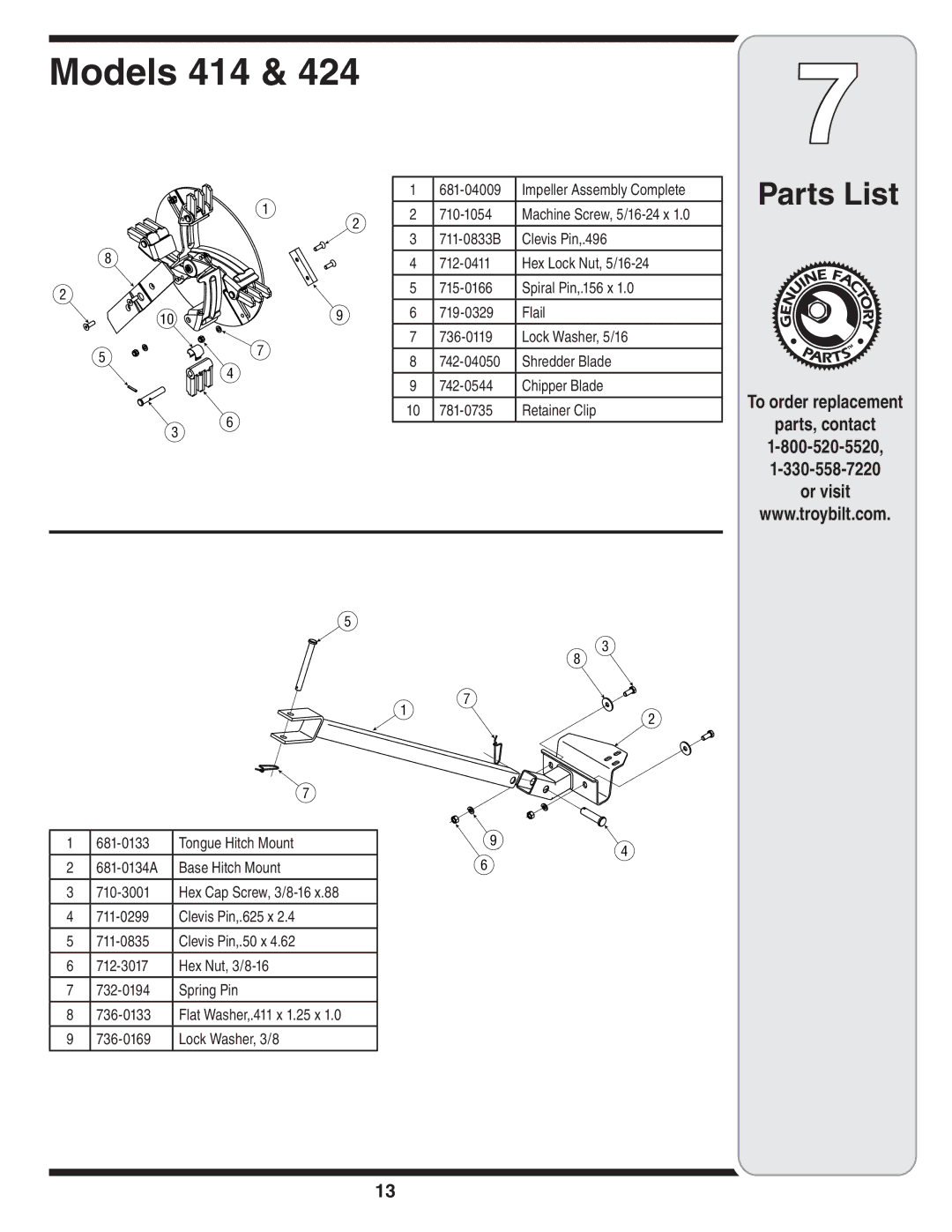 Troy-Bilt 424 manual Models 414, To order replacement Parts, contact Or visit 