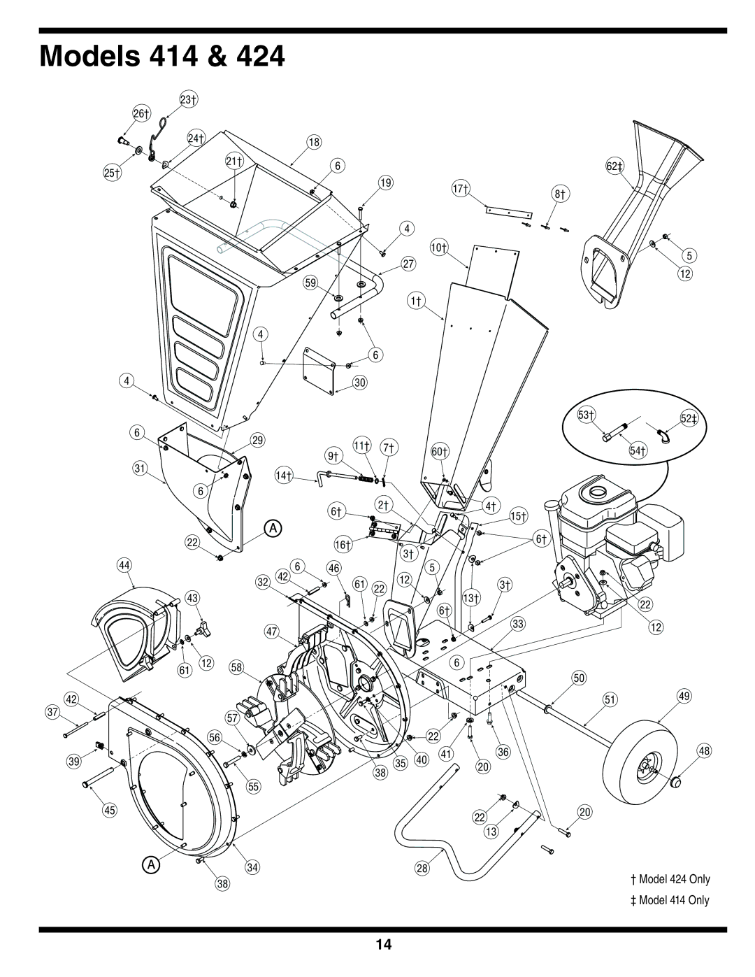 Troy-Bilt 414 manual † Model 424 Only 