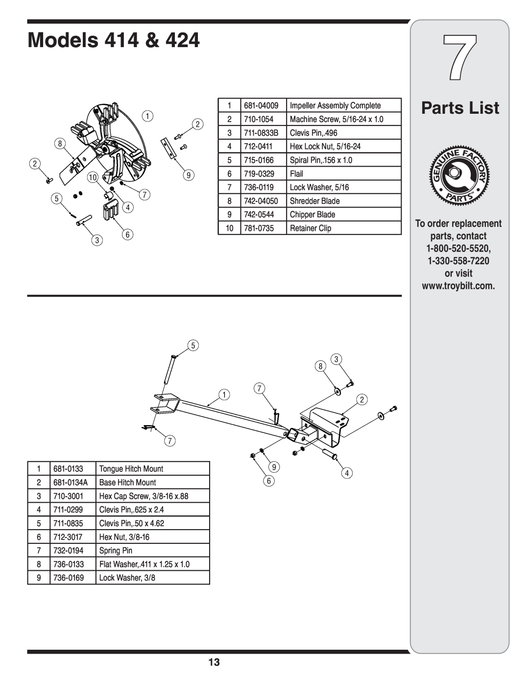 Troy-Bilt 424, 414 manual Models, Parts List, To order replacement parts, contact, or visit 